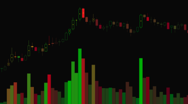 VPA Candles: Five numbers